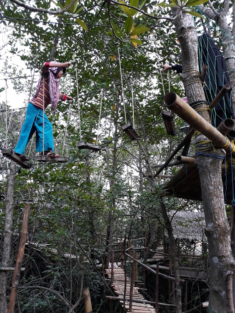 Taman Wisata Family